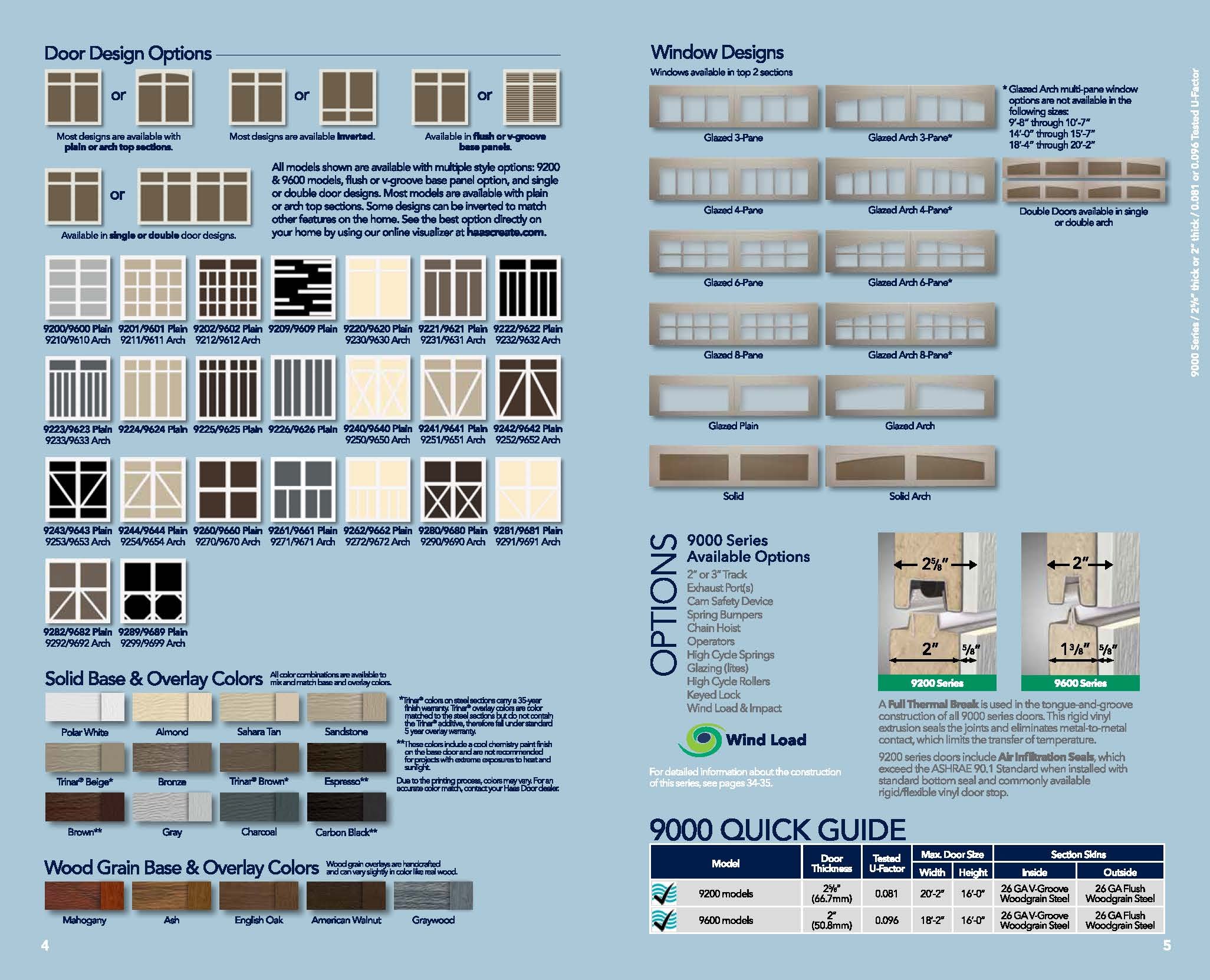 Haas Commercial — %